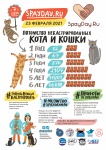 Совсем скоро наступит SpayDay - всемирный День кастрации / стерилизации домашних животных